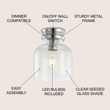 Domenic 7.75" Metal/Glass LED Flush Mount - JONATHAN Y
